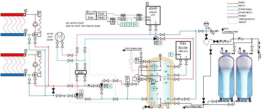 Heating-DHW-Design(single Tank).jpg