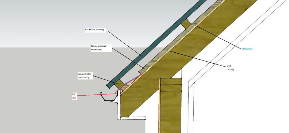 Eaves detail.jpg