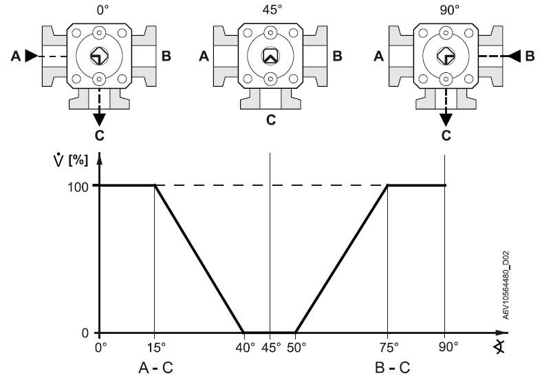 6-port-valve-3.jpg