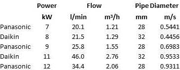 Flow Calculation1.jpg
