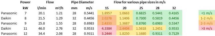 Flow Calculation2.jpg