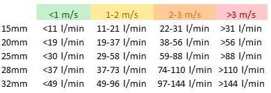Flow Calculation3.jpg