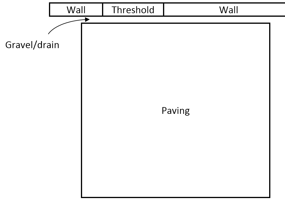 Plan.PNG