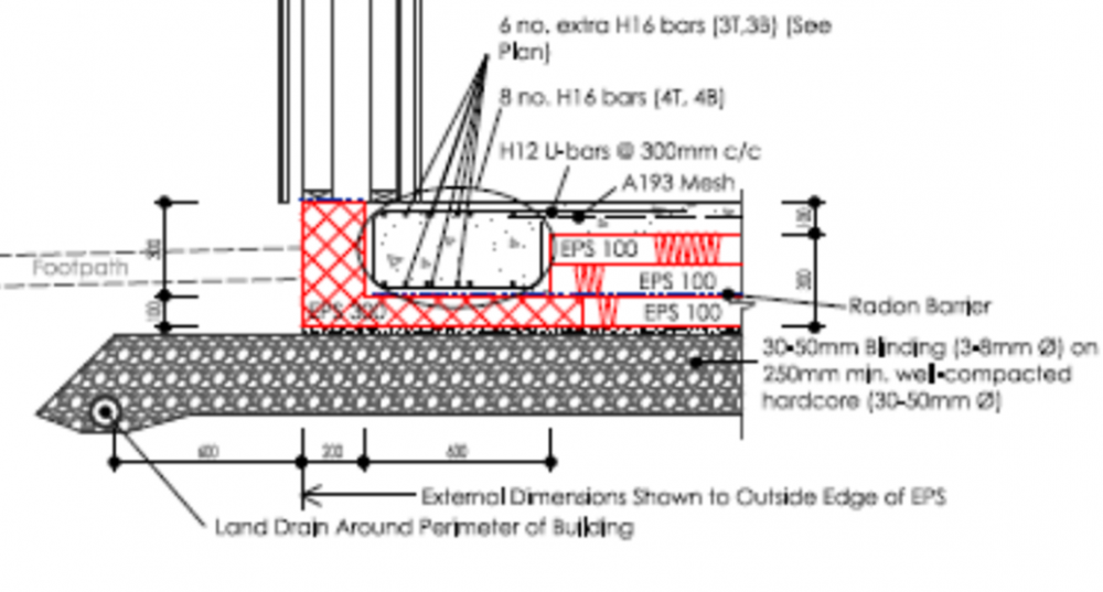Land drain.PNG