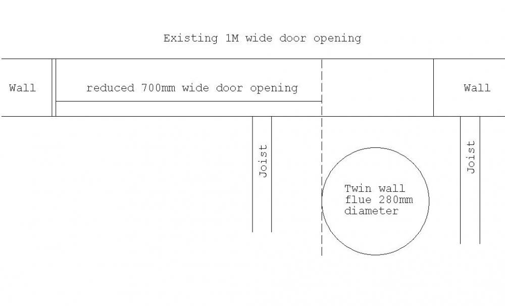 plant room door.JPG