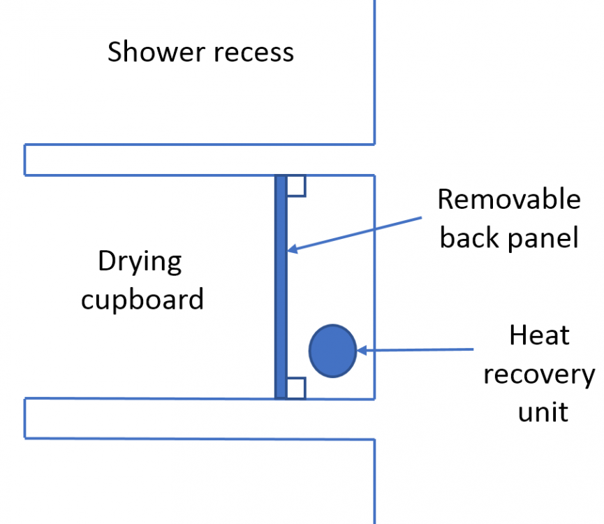 WWHR diagram.PNG