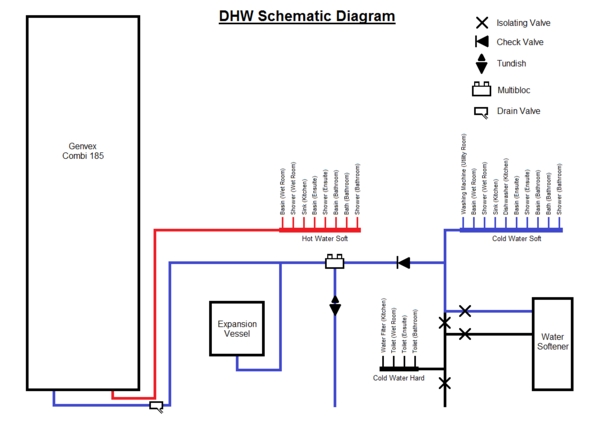 DHW Schematic.jpg