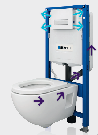 Geberit.png