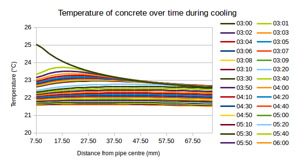 TvsRwhenCooling.png.a99f4e51937018fde12e59aa5f09f0da.png