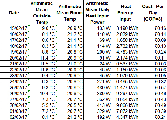 58bc002250728_Heatinput.jpg.0b9ee6b60f640c5bdd0469c7cad0e7cf.jpg