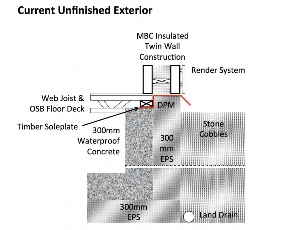 Unfinished exterior wall.jpeg