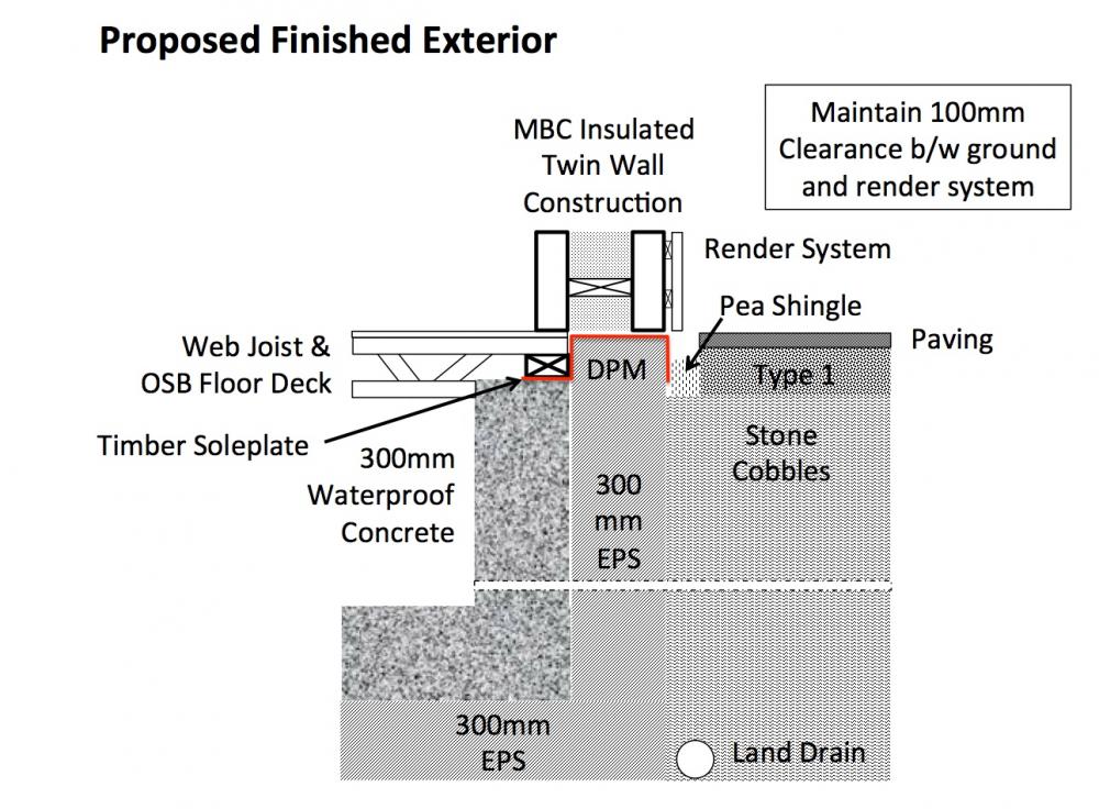 Finished exterior wall.jpeg