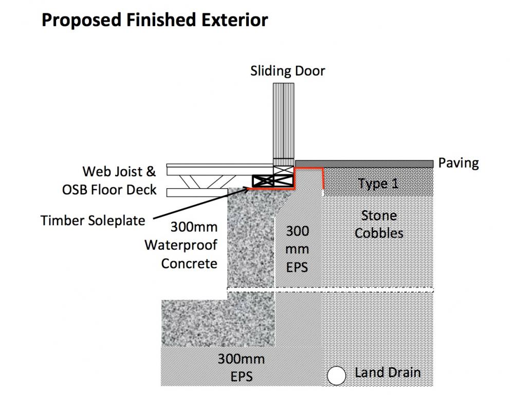 Finished sliding door.jpeg