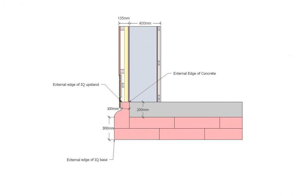 58d232936699c_IsoquickSection.thumb.JPG.53757701ea7a0dd9349c4ed95f252a6d.JPG