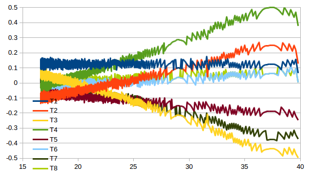 58dbde618dfc7_Tdelts-T.png.c8aadc65af9417f8021ee15d9c6e40b9.png