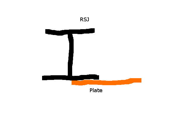 58ee566142aa0_RSJandPlate.png.39e78d3fcb8c6dfee3793a5cdd3354a8.png