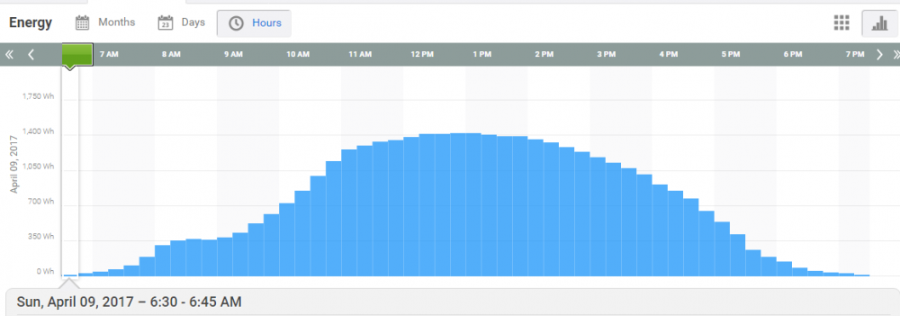 58f52c1e5fec8_9April2017.thumb.png.223c841eae91ca9627e37e15947c533e.png