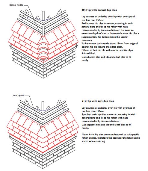 Arris_Bonnet.JPG.0100f4ced68c172e20b2d4b28a5137b1.JPG
