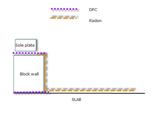 590c5d6430c14_radonlapped.jpg.811f49ce2caf8c5576661765043a63af.jpg