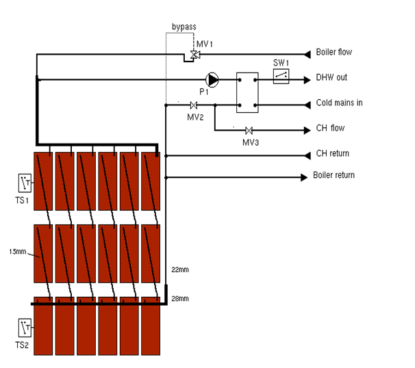 Stack.png.9a708b2a73d897f7c19f53e5d3b82d08.png