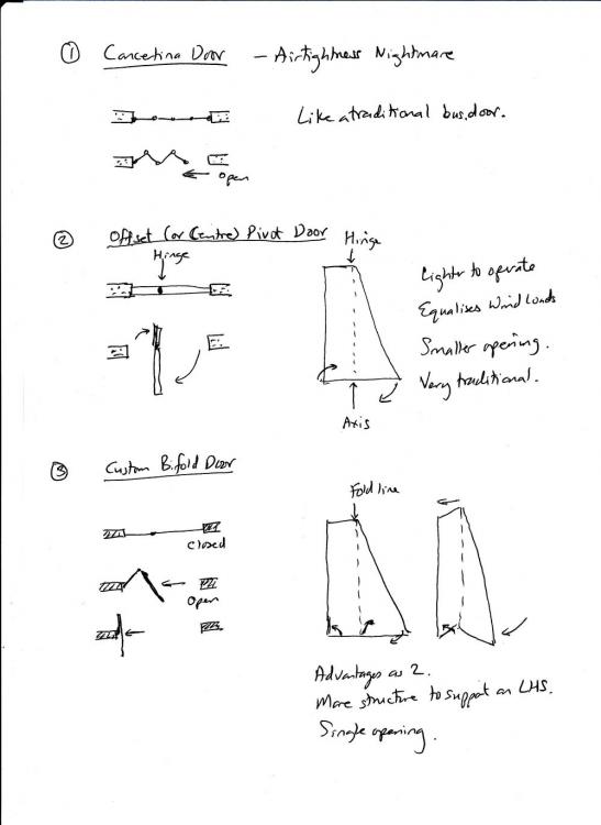 door-mechanisms-pivot-bifold-1000.thumb.jpg.6fb97c3b84cf3ee8c94be540bc81f64d.jpg