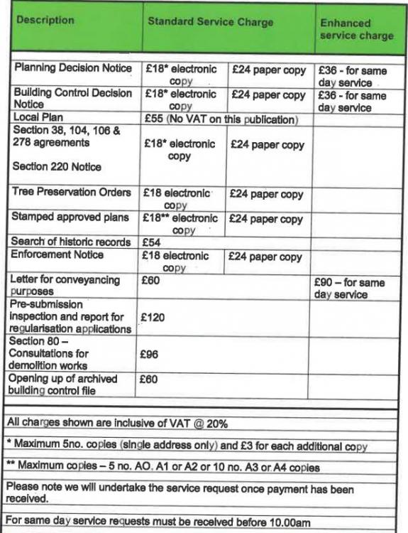 planning-charges.thumb.jpg.8ef58e266c80634d10aede00d4392337.jpg