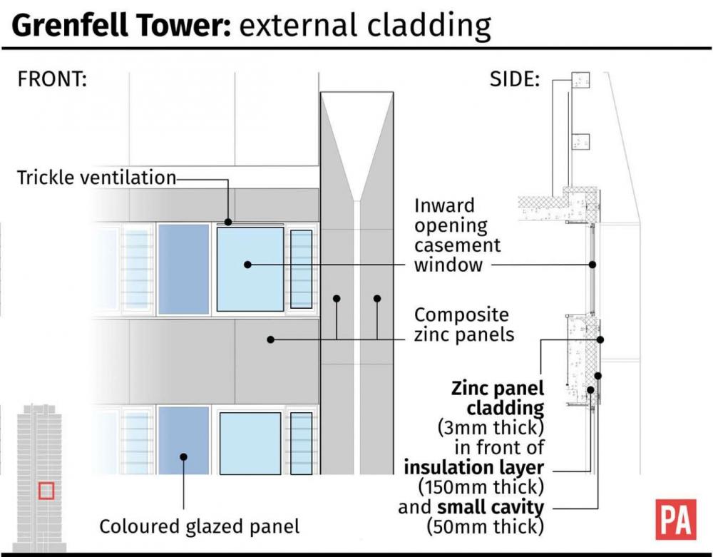 Cladding.thumb.jpg.8245ef14ff5027b9cf2403f6759dab7f.jpg
