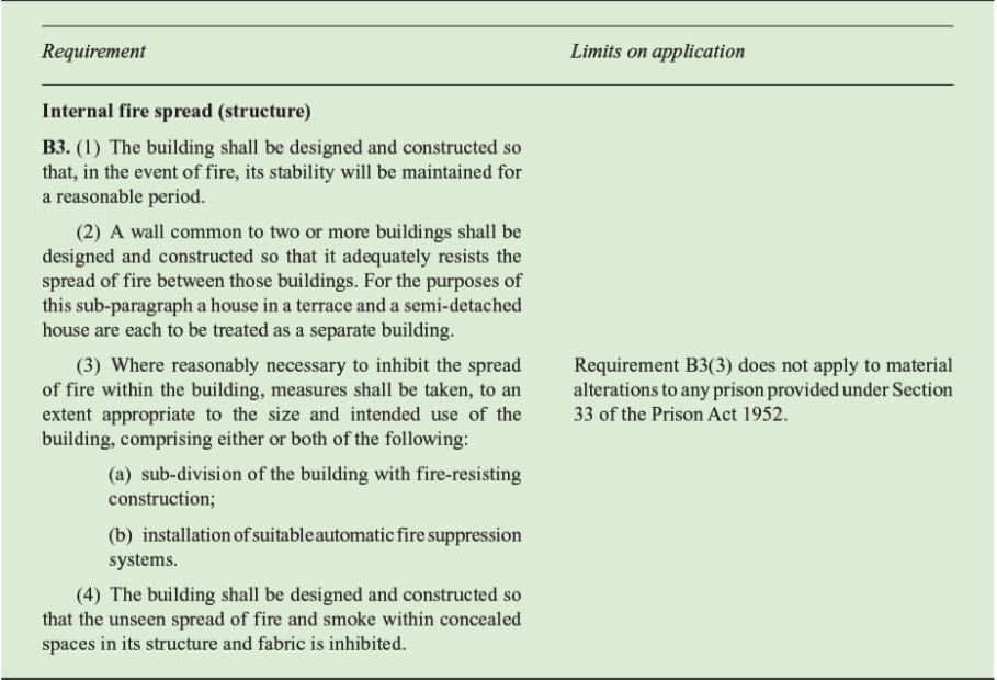 Regulation.png.31f3a823d72c0671f397ce7cc93ec75f.png