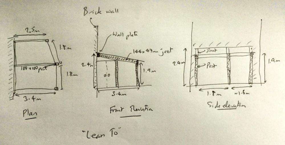 LEAN-TO-PLANS-S.thumb.jpg.9aa0f8e4eab319dcc80bc670c0a10bb1.jpg