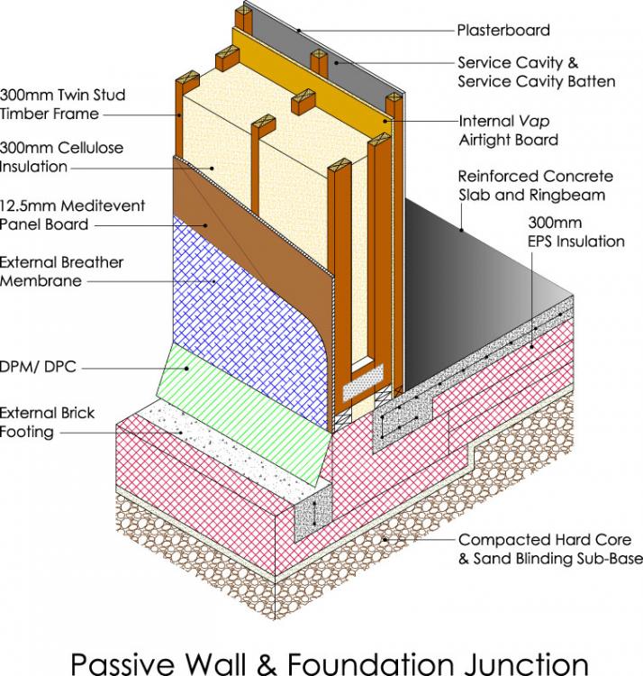 passive-wall-junction.thumb.jpg.5be3efa1746ce658674e6762f0ec78c4.jpg