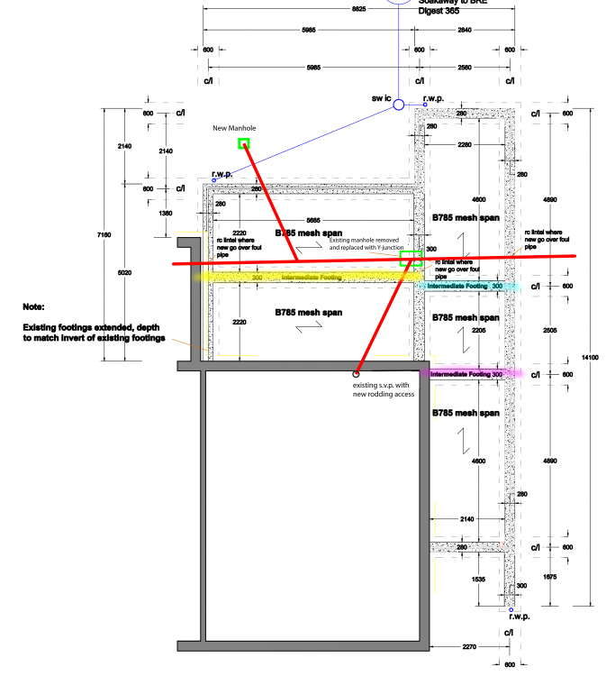 intermediate footings.png