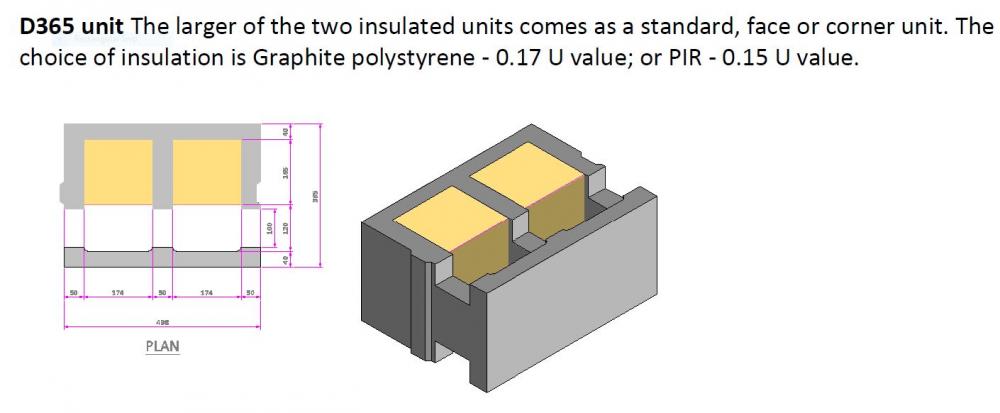 DurisolBlockPlan.thumb.JPG.f2169b9c63dc6531d911d7cc7e0e0476.JPG