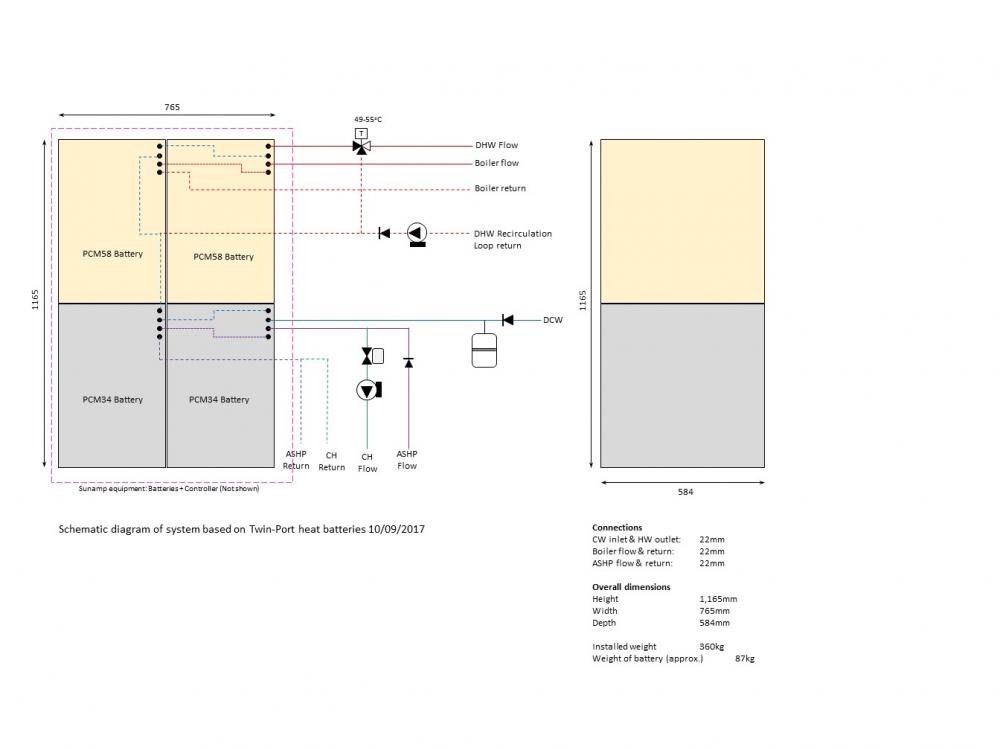 SunAmp-Stack-10-Sep.thumb.jpg.da933b21a049fbbfccfb6791182d7969.jpg