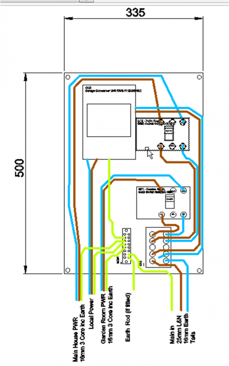 Power Dist panel layout.png