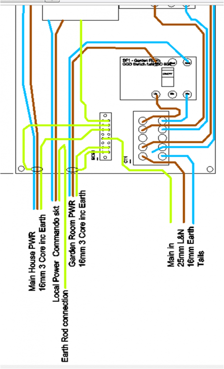 59dbb14f7ead5_PowerDistpanellayoutupdated.thumb.png.83574be4980ca44f4303159829c0b9c5.png