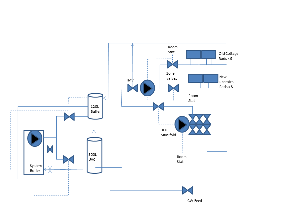 59e666f6c5117_HeatingRev1.png.6cc2a21c051b3bd69ec4b53972741f1e.png