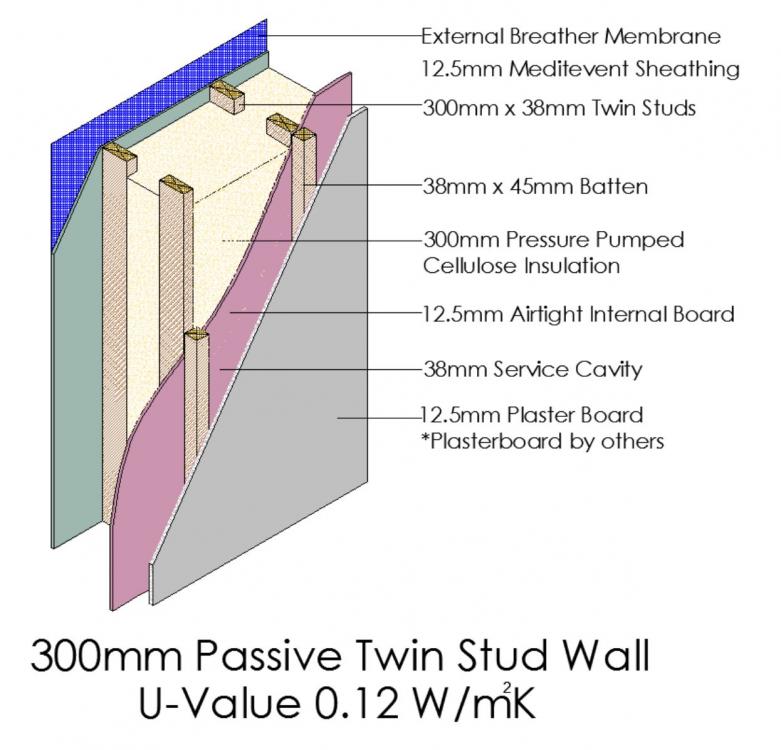 59ee31d780e59_PassiveStandard.thumb.JPG.1cdd921aac08eae2c8eaf340cc3ac6bb.JPG