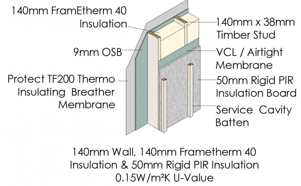 FramEtherm.thumb.JPG.22ca0b1a00dd4cf5bb8dad3f1e4b7b78.JPG
