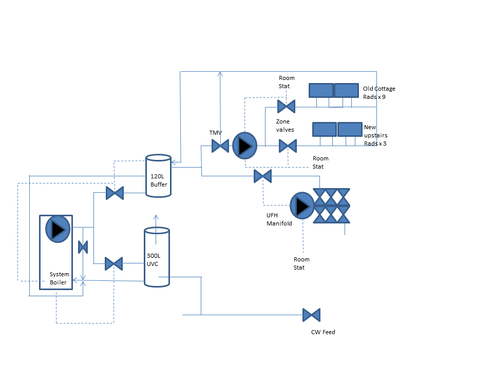 Heating.png.455a0e5ec4bd087807e28c9614d4da1e.png