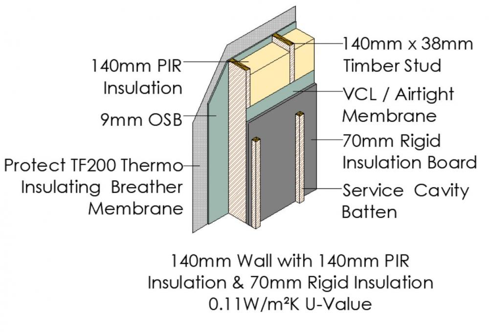 PIR.thumb.JPG.5d4880d55101aa63b58e41e050a18a30.JPG