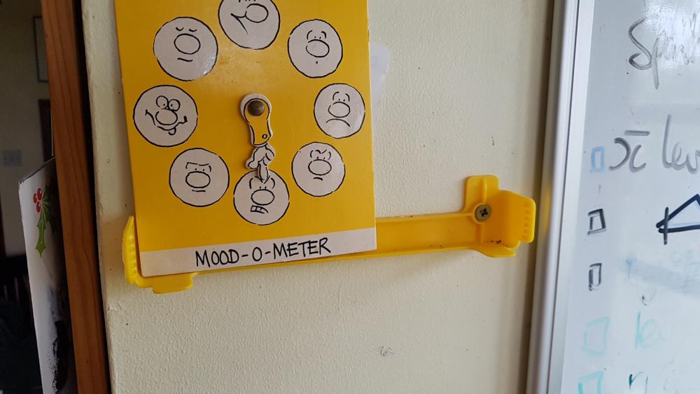 moodometer.thumb.jpg.77c58cbae17f6056c016875a0d30b28c.jpg