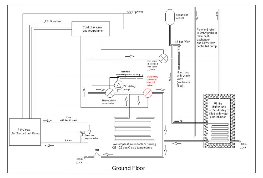 59f983f34bcfe_Groundfloorheatingsystemlayout-V2.thumb.jpg.71b381bb2ad2f4ea8e866e739ec1a03d.jpg