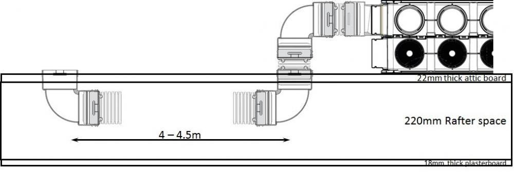 Cross Attic Daagrams