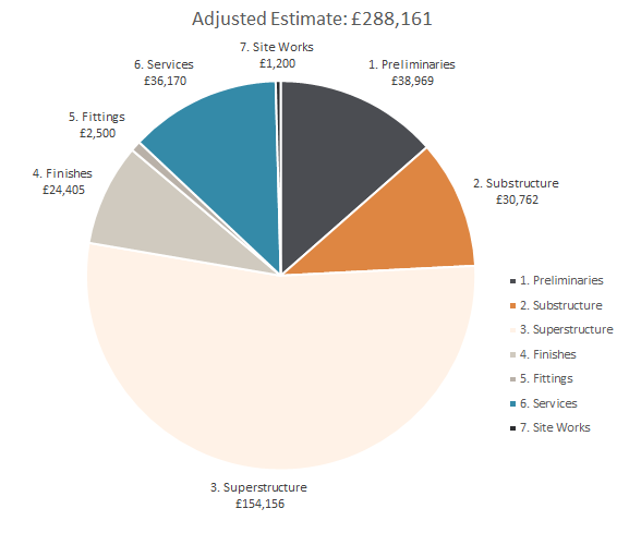 59fb7a2522060_Adjusted-Chart.png.500db62f733c0074302df2a311a9fa93.png