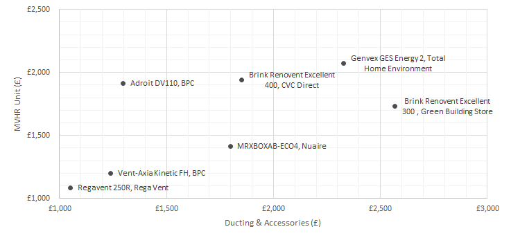 5a075798e2c46_MVHRQuoteComparison.png.04466f4f50fb697afaca8a6c9af09008.png