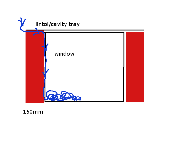 5a0dcdcaa21d5_cavityproblem.png.a742cfccb6143f4290e9b1db80366732.png