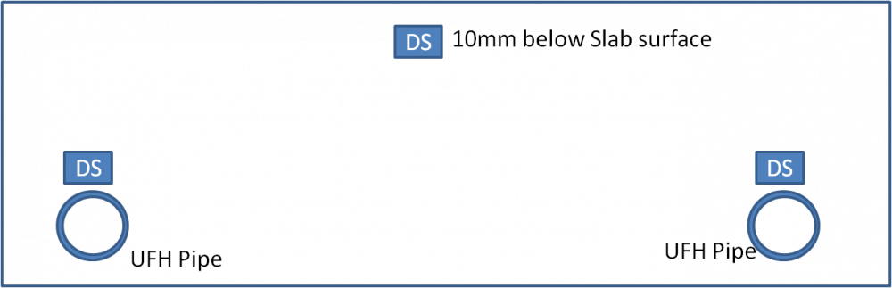 5a14892ee77d0_DSSlabsensorarray.thumb.png.acc810713f7f268aae3548dcc4145678.png