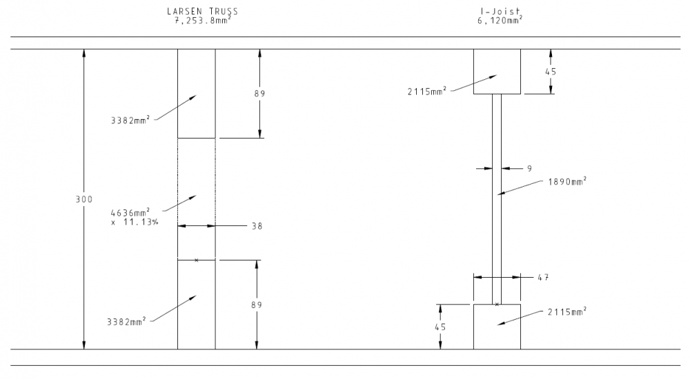 image.thumb.png.7c4d83fe9b4110bb386370ddbcb6c1fb.png