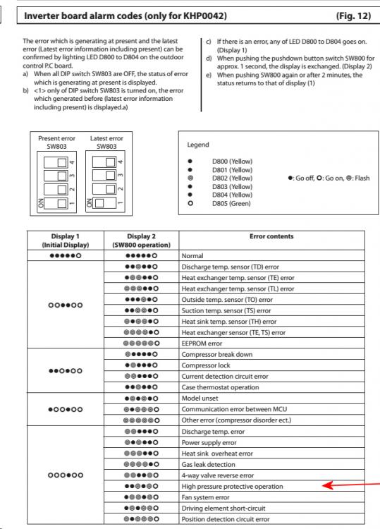5a8947ba6ea12_Annotateddiagnostic-KingspanAeromax.thumb.jpg.5e17cae4f1d3a441295d6c7ac5d1a09e.jpg