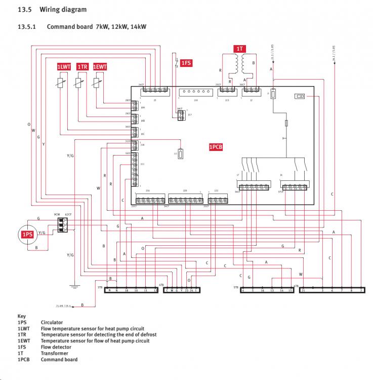 5a8956eabdc6f_ASHPCommandBoardwiring.thumb.jpg.c5717bc9888f0ec7859b9a62ddaa2bc4.jpg